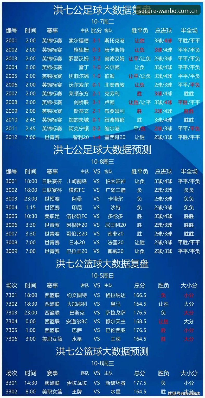 万博安卓版下载 vs 桌面版体验：哪个更适合体育竞彩玩家的选择？