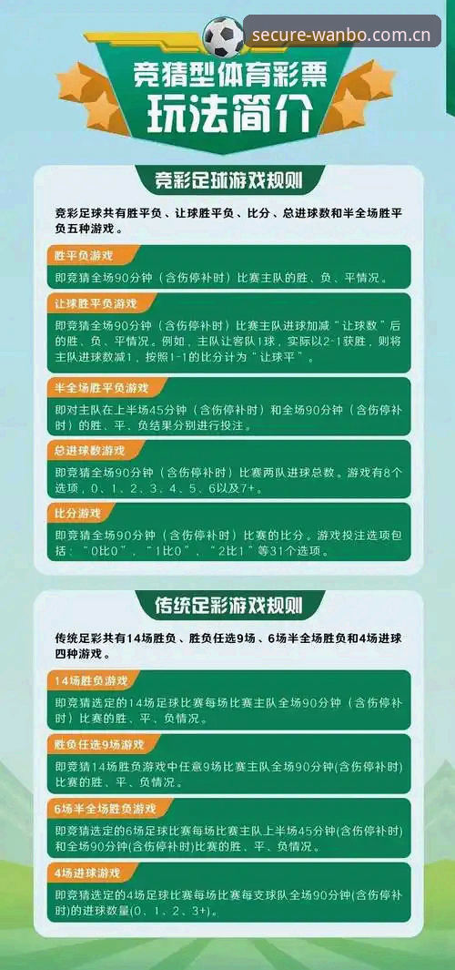 万博体育平台最新动态：技术升级带来全新竞彩体验，用户反馈功能优化显著